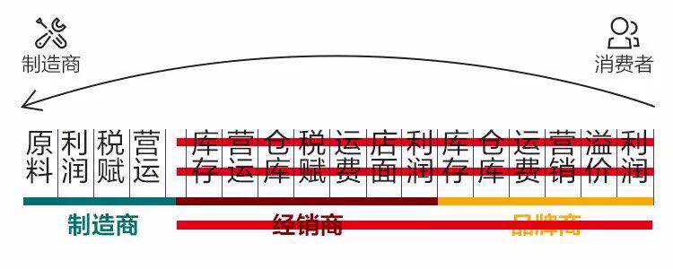 锁具95视频网配件哪家好？批发价格实惠？