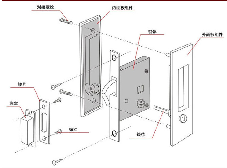 95视频在线观看网站95视频网RSL-607ET 现代简约隐形移门拉手锁