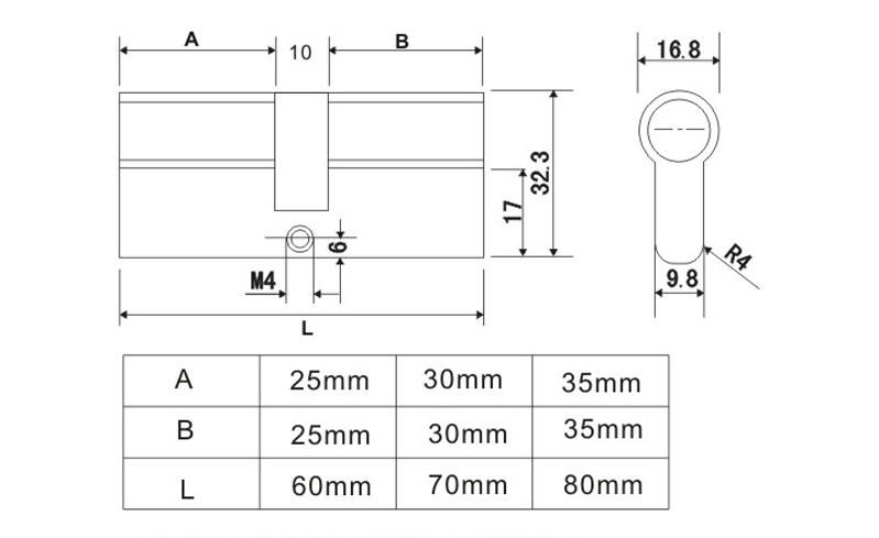 60mm、70mm单开锁芯哪家好？