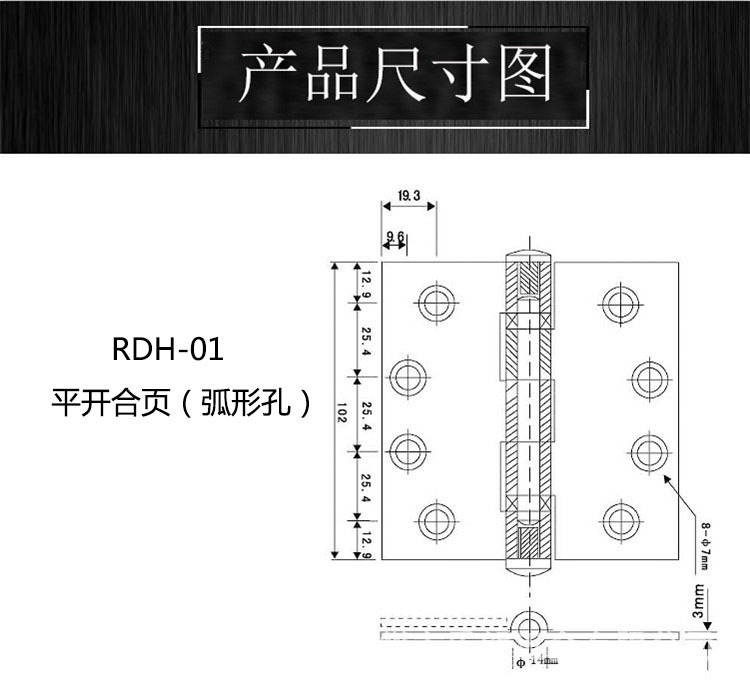 铰链该怎么选择？